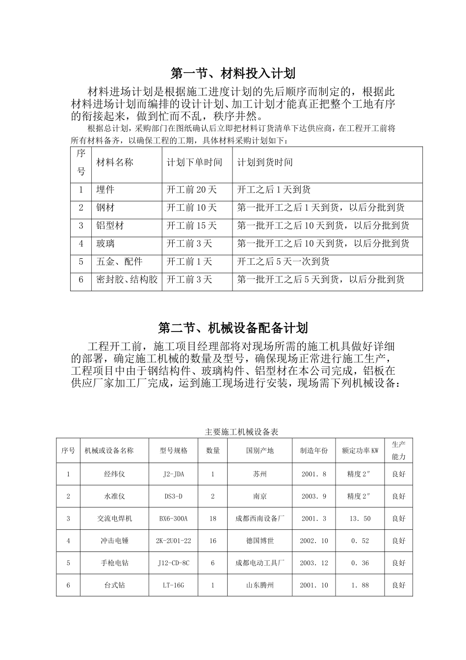 施工材料投入计划和机械设备配备计划_第2页