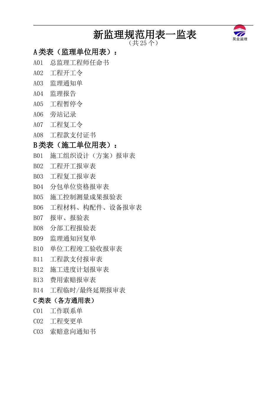 《建设监理规范用表》新规范表格版_第1页
