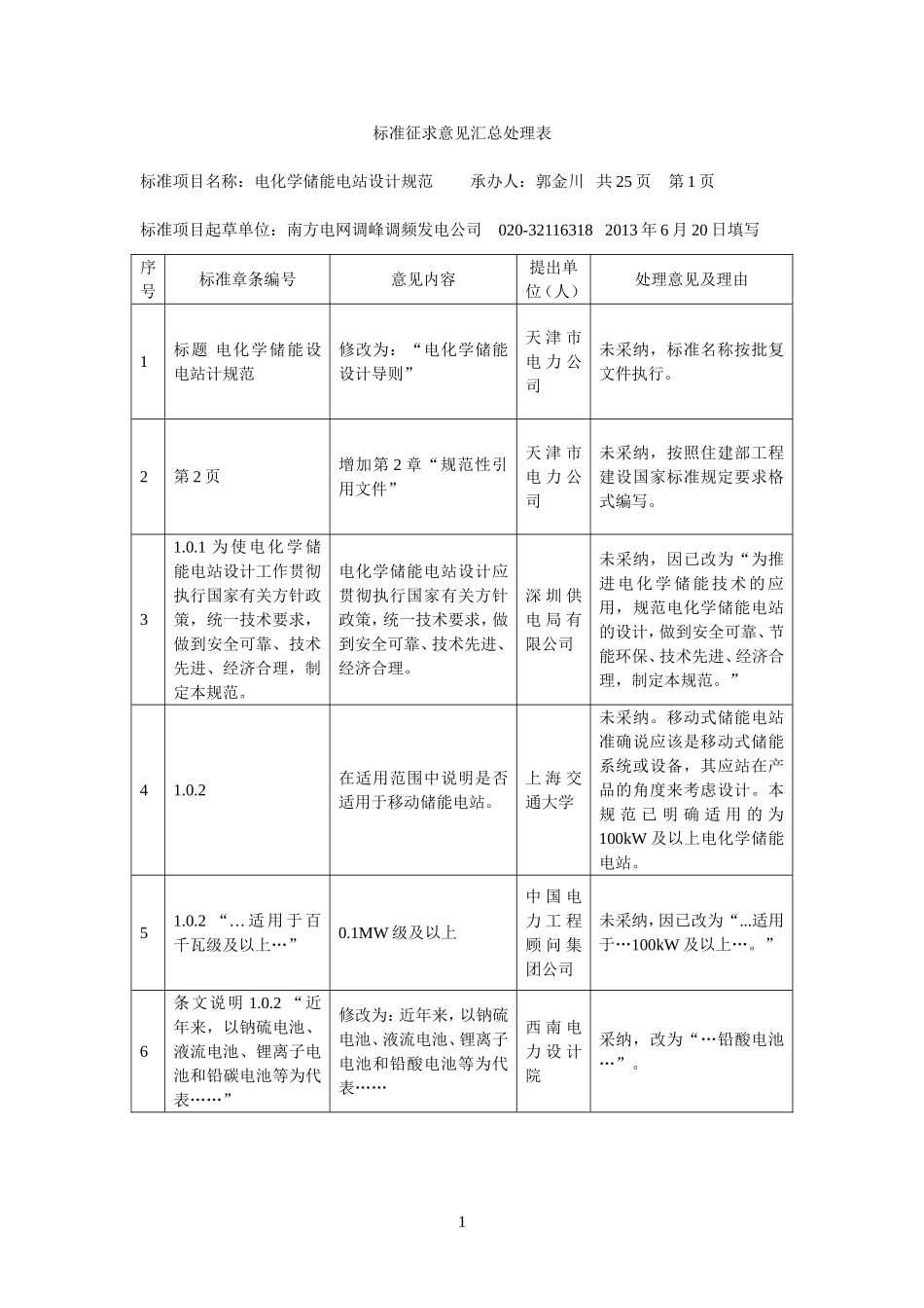 《电化学储能电站设计规范》_第3页