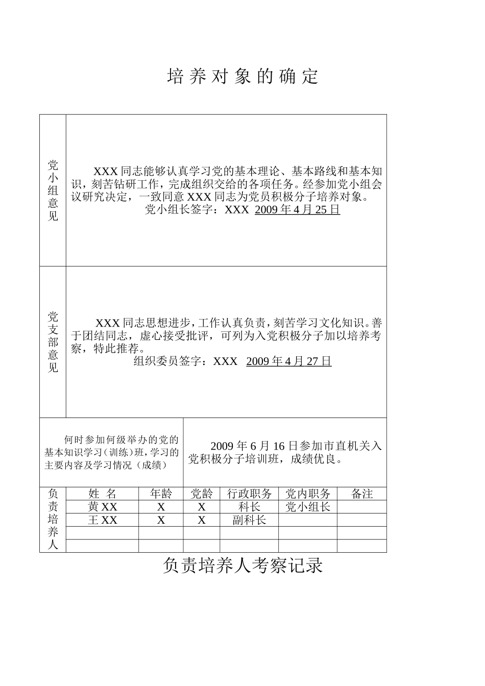 入党积极分子培养考察登记表_第1页
