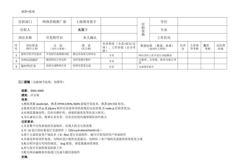 网络部运营组织架构及绩效考核标准_第3页