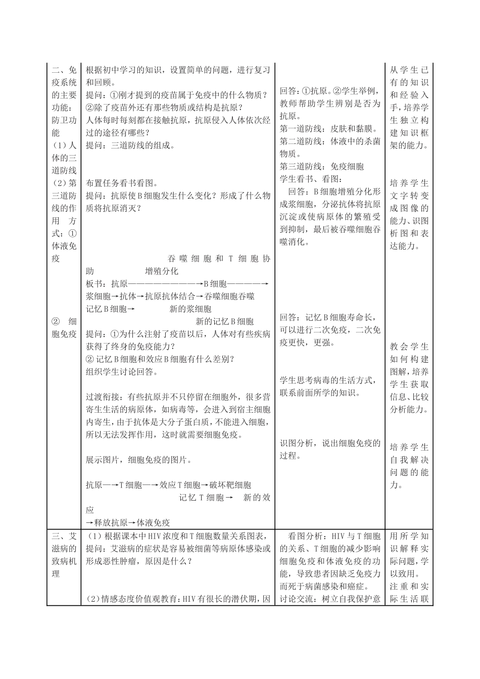 《免疫调节》教学设计_第3页