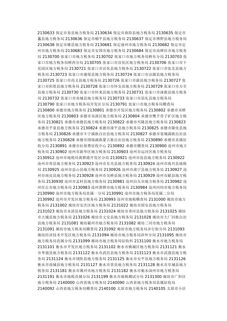 税务机关标准代码对照表_第3页