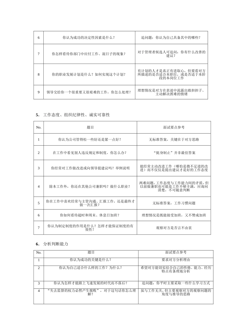 通用面试题库_第3页