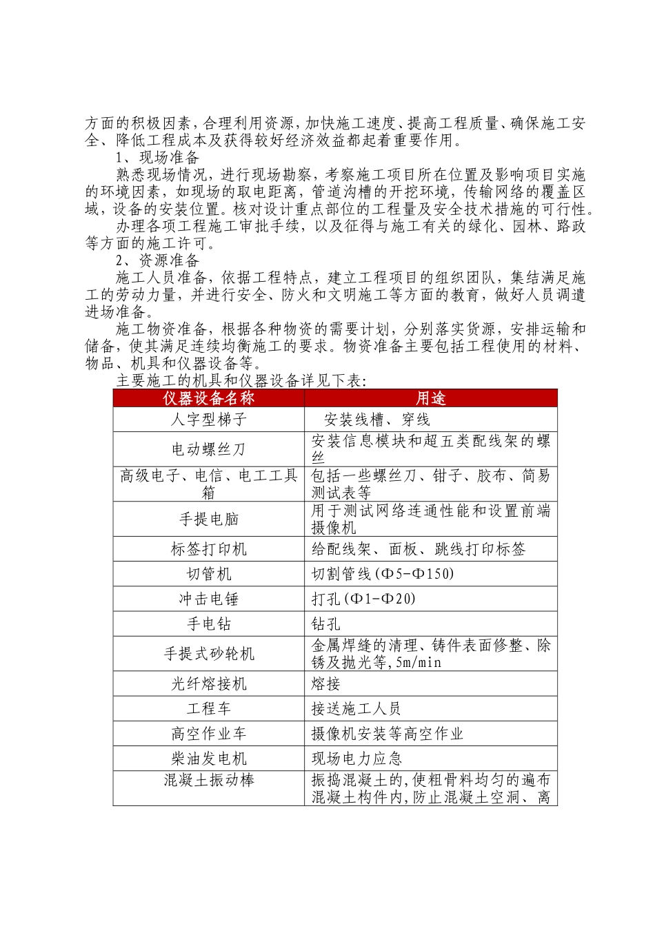 天网工程施工设计方案_第2页