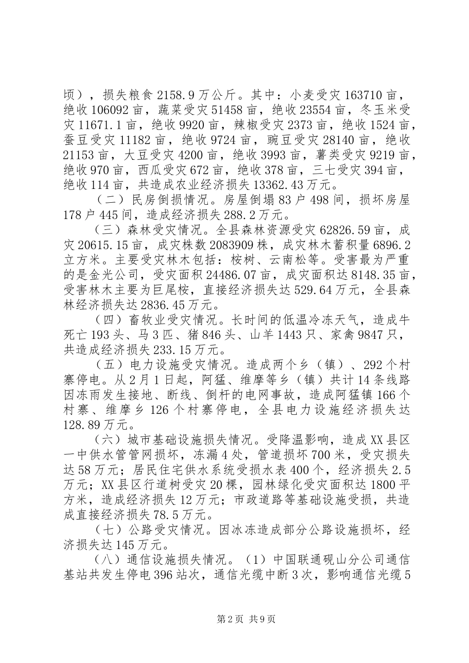 备灾救灾中心职责XX县抗灾救灾及灾后恢复重建工作情况汇报_第2页