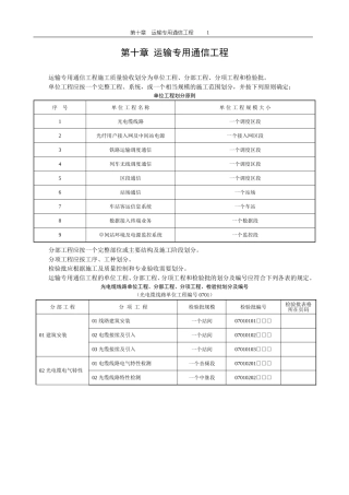 铁路通信单位工程划分表及检验批