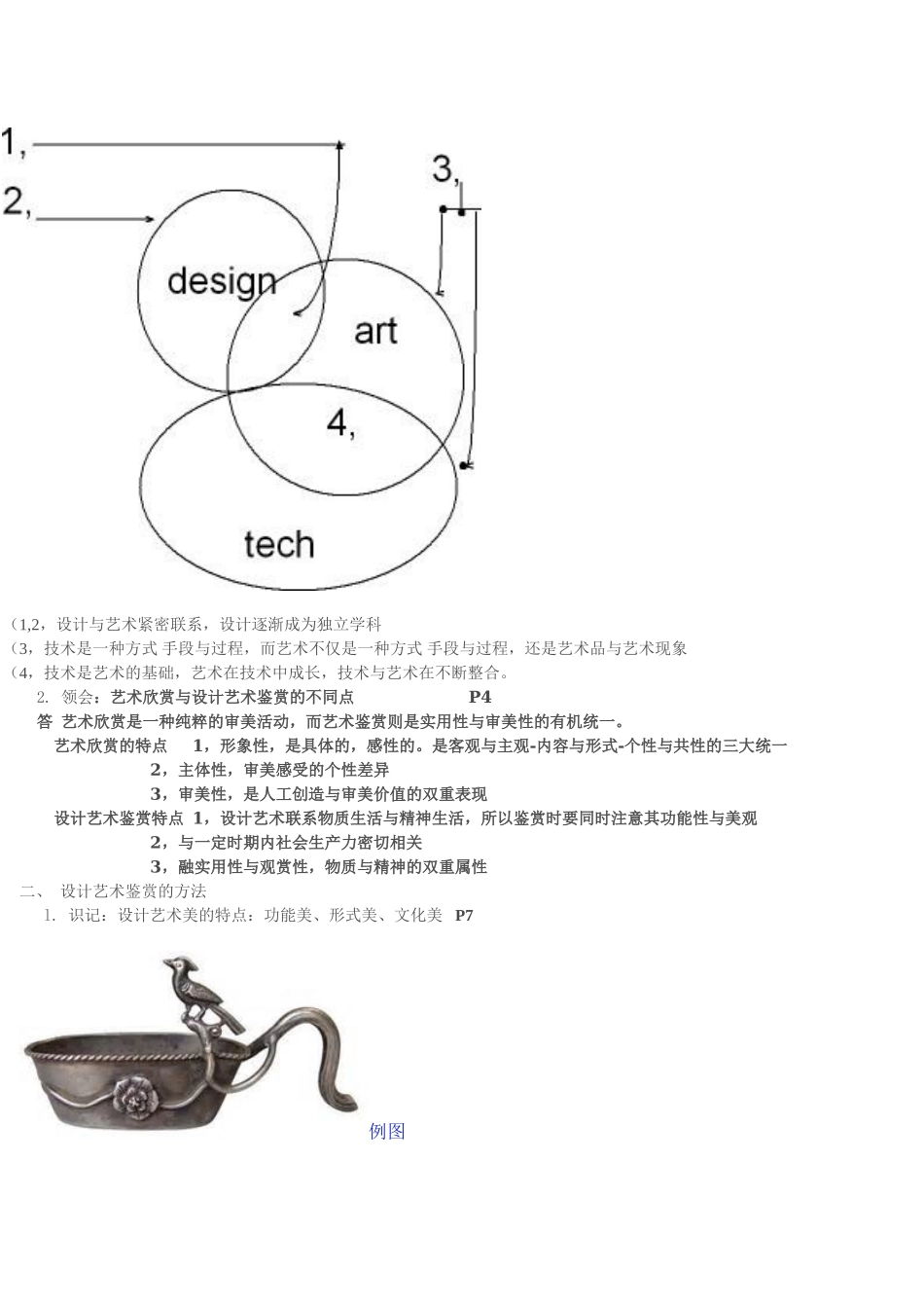 设计基础(10177)大纲考点复习《设计艺术鉴赏》_第2页