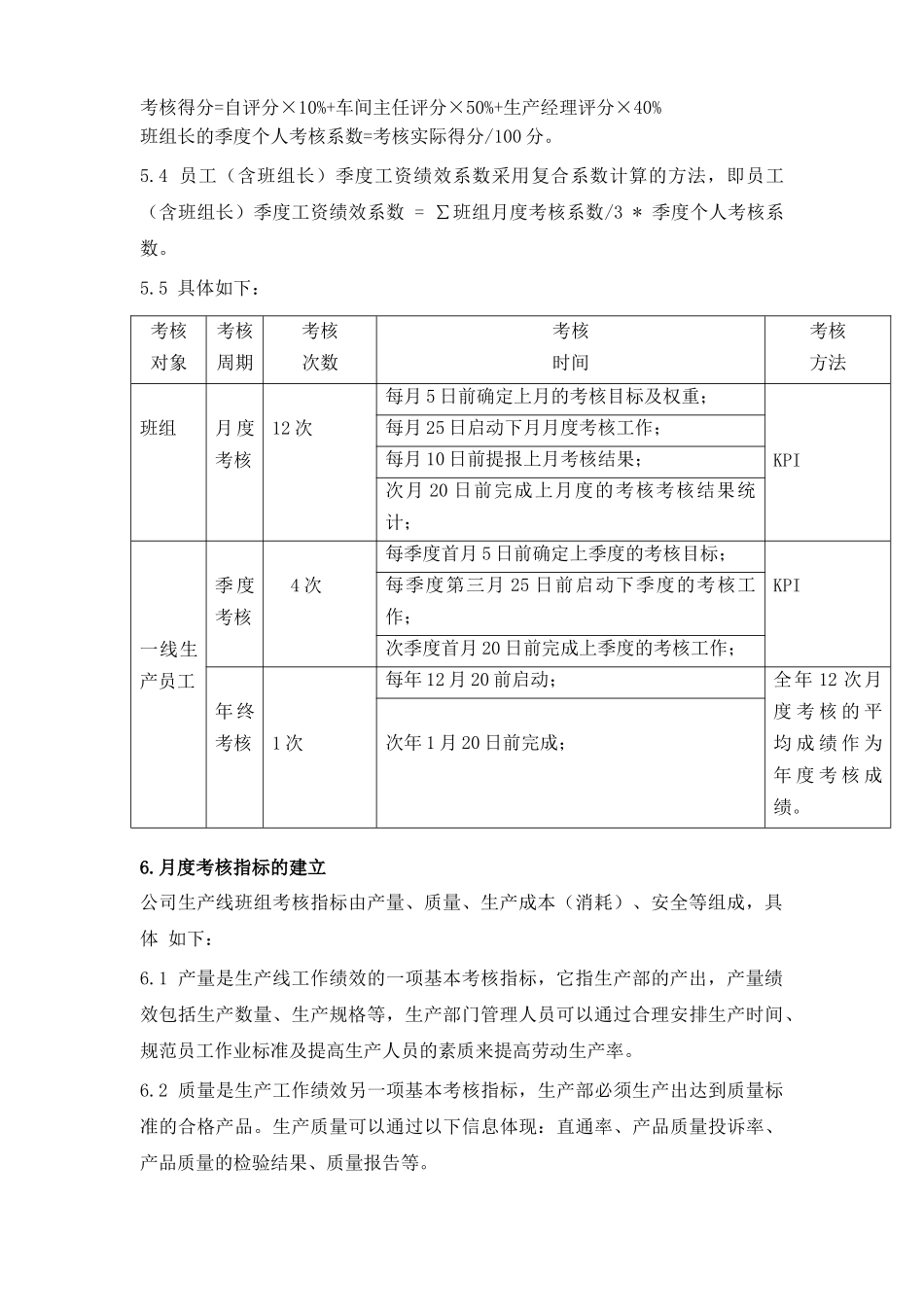 生产一线员工绩效考核管理办法_第2页