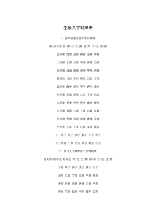 生辰八字对照表