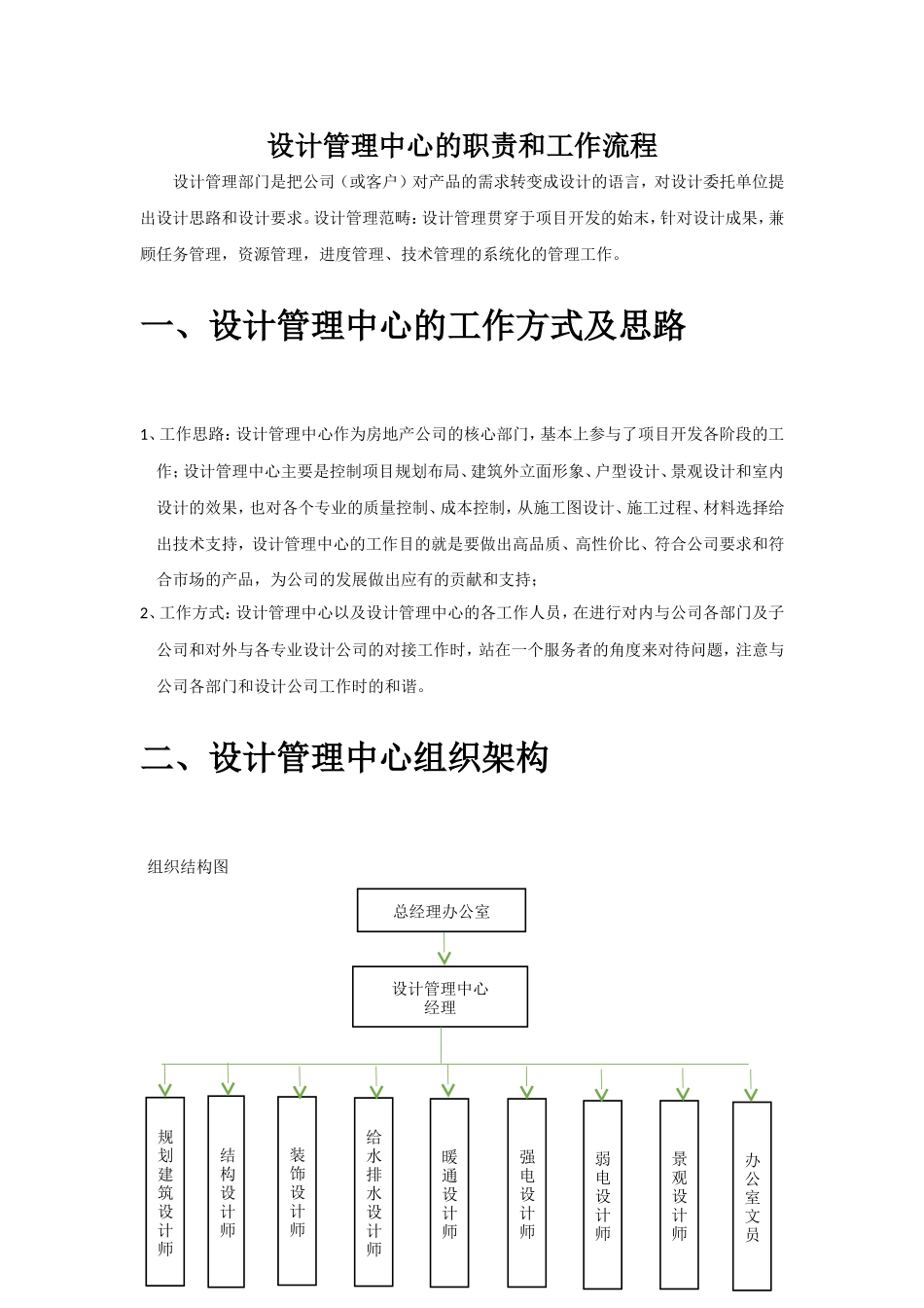 设计管理部门职责和工作流程2017.11.16_第2页