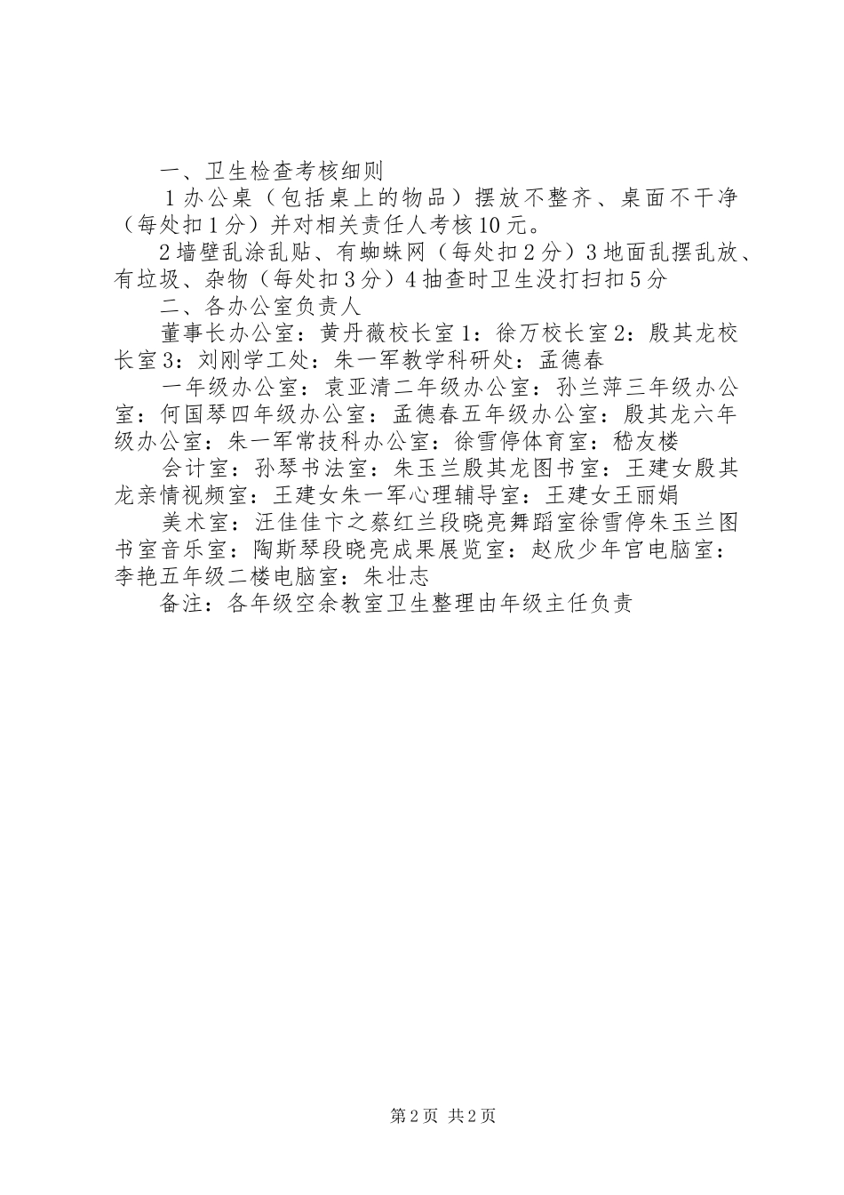 办公室管理制度细则_第2页