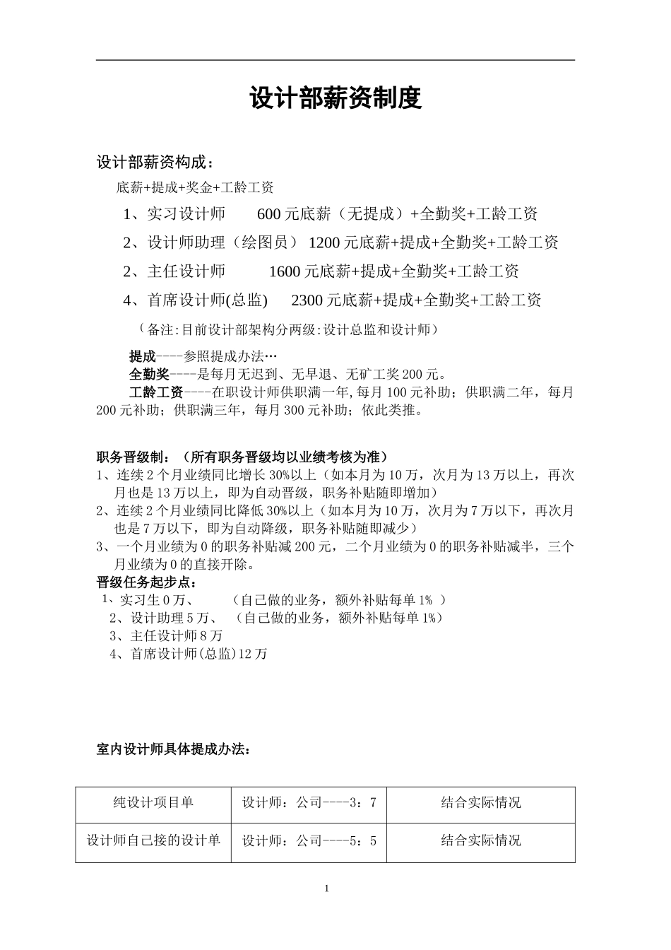 设计师薪酬方案_第1页