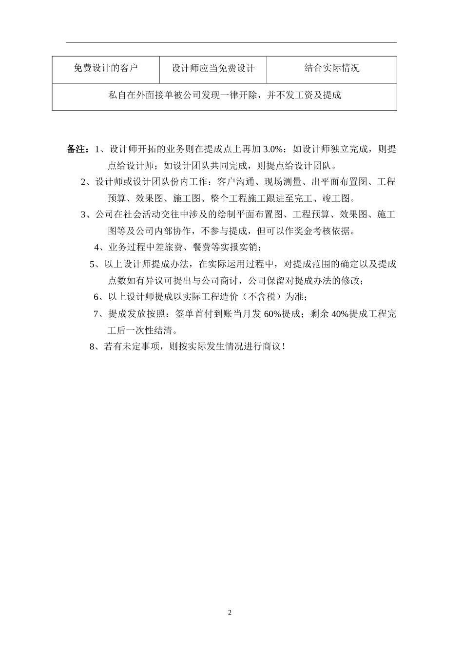 设计师薪酬方案_第2页