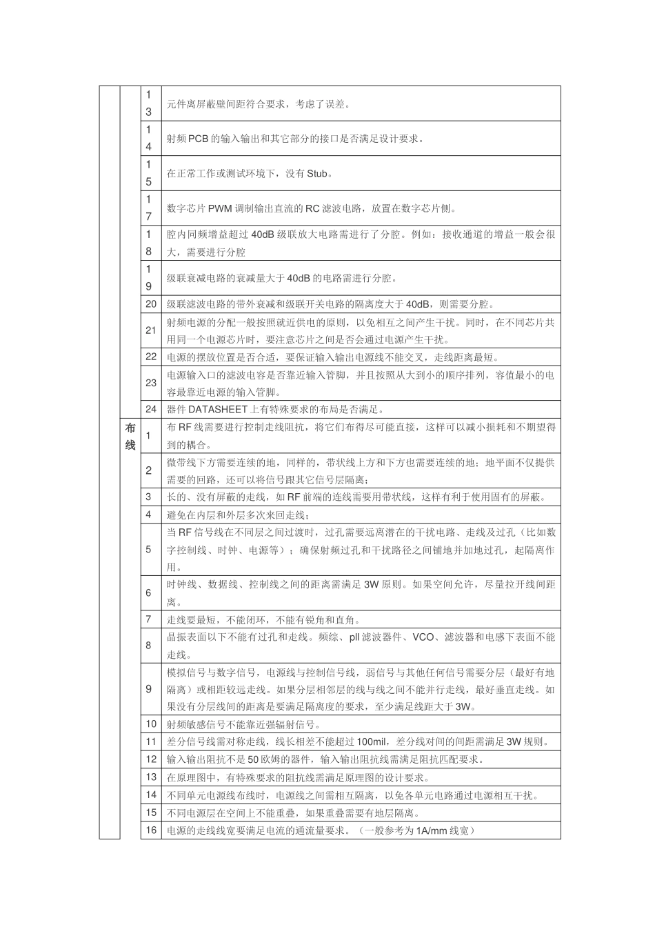射频电路设计PCB审查checklist_第2页