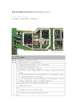 射频电路设计PCB审查checklist