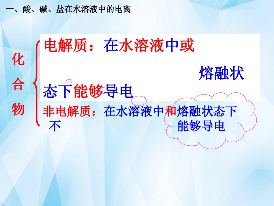 离子反应第一课时_第2页