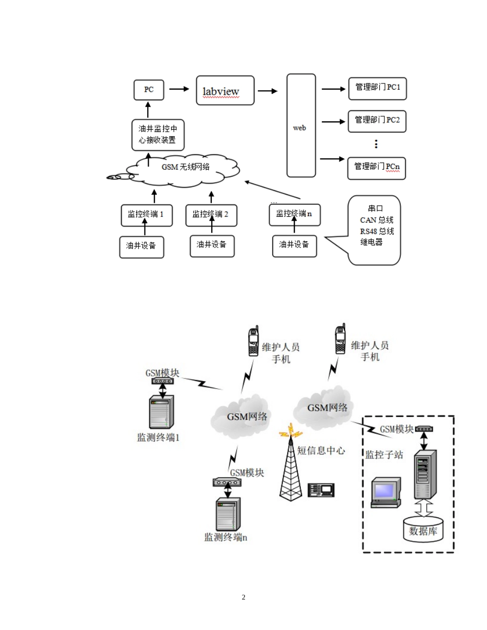 挑战杯大学生课外学术科技作品竞赛获奖作品范本_第2页