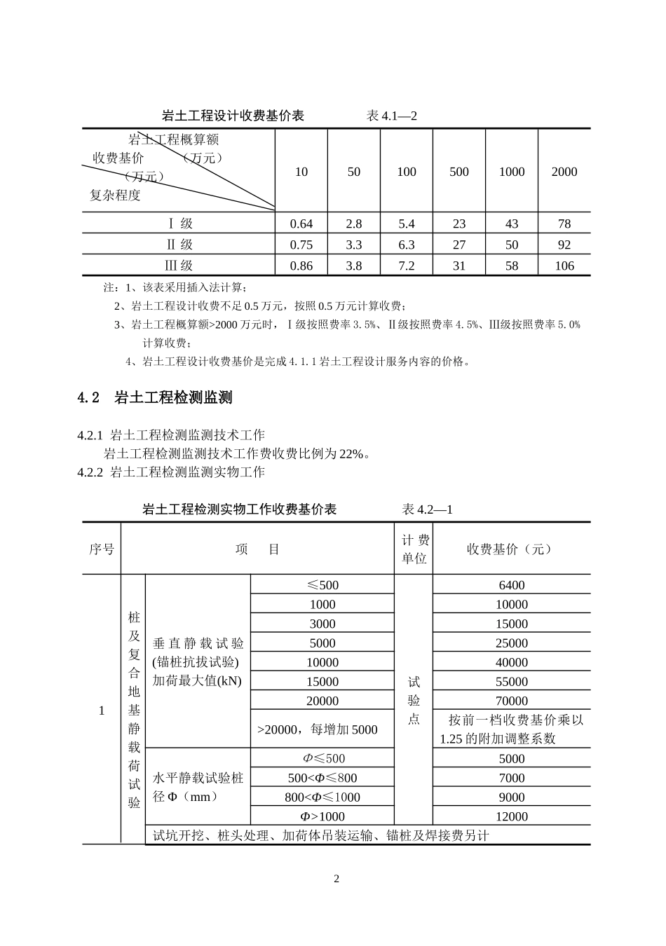 《工程勘察设计收费标准》(岩土工程设计与检测与监测部分)_第2页