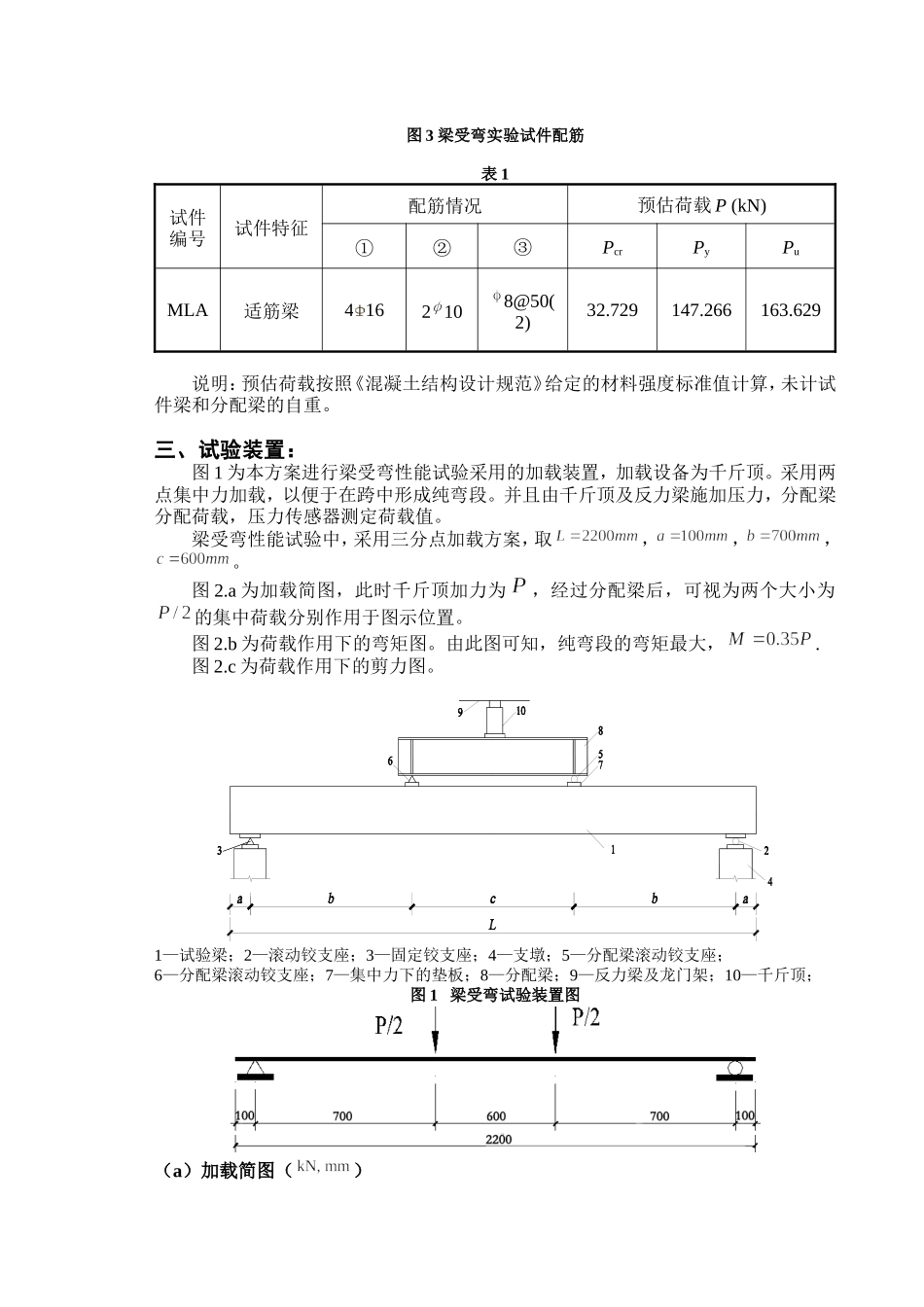 适筋梁受弯破坏试验设计方案_第2页