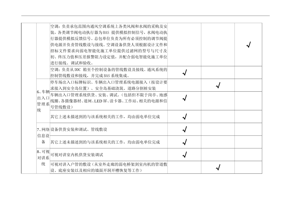 弱电智能化工程界面划分大全_第3页