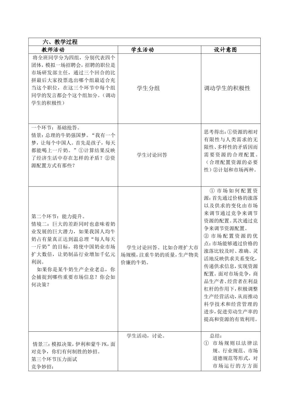 市场配置资源教学设计_第2页