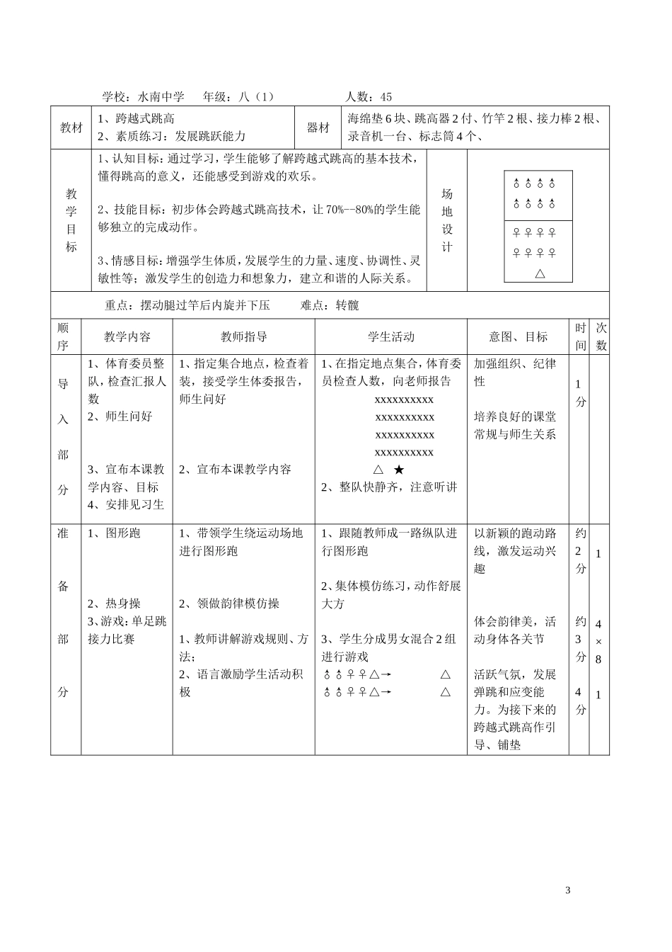体育与健康教案八年级跨越式跳高内容的教学设计_第3页