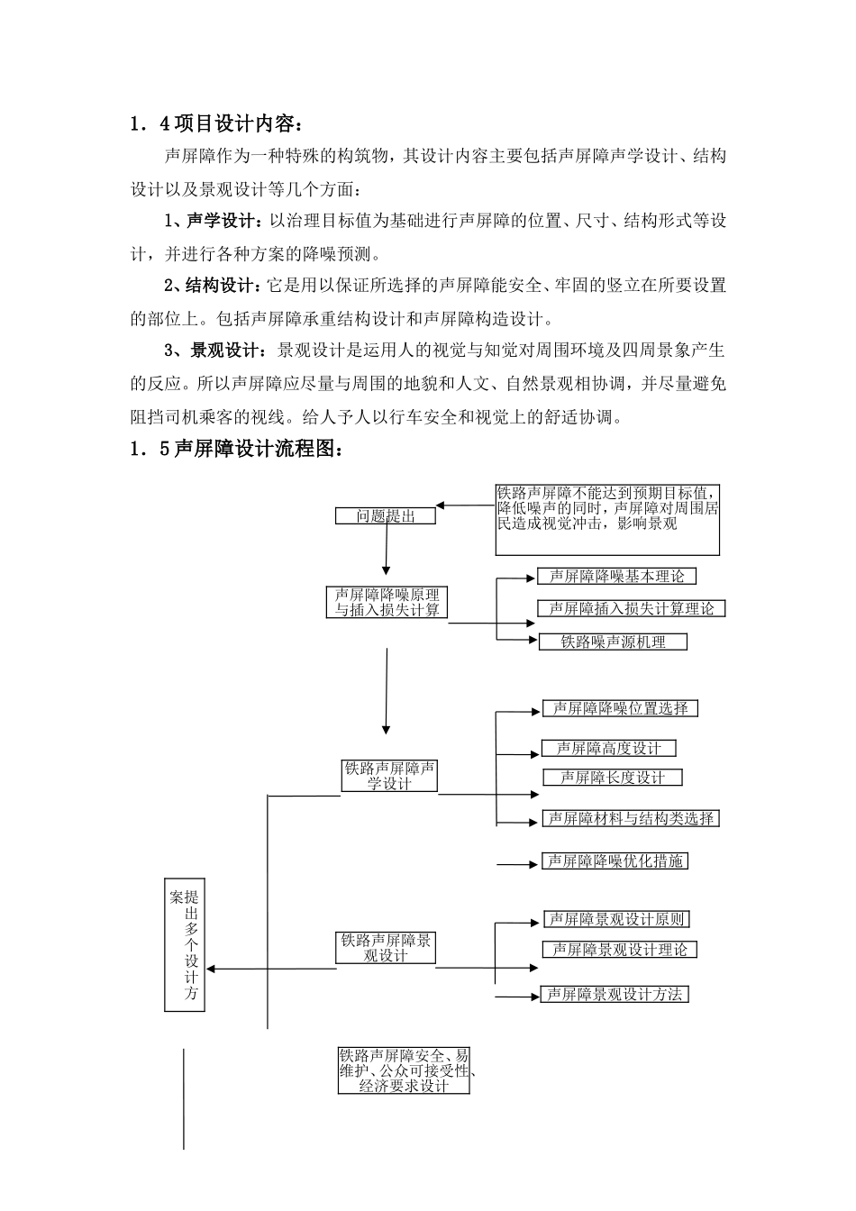 铁路噪声声屏障设计_第3页