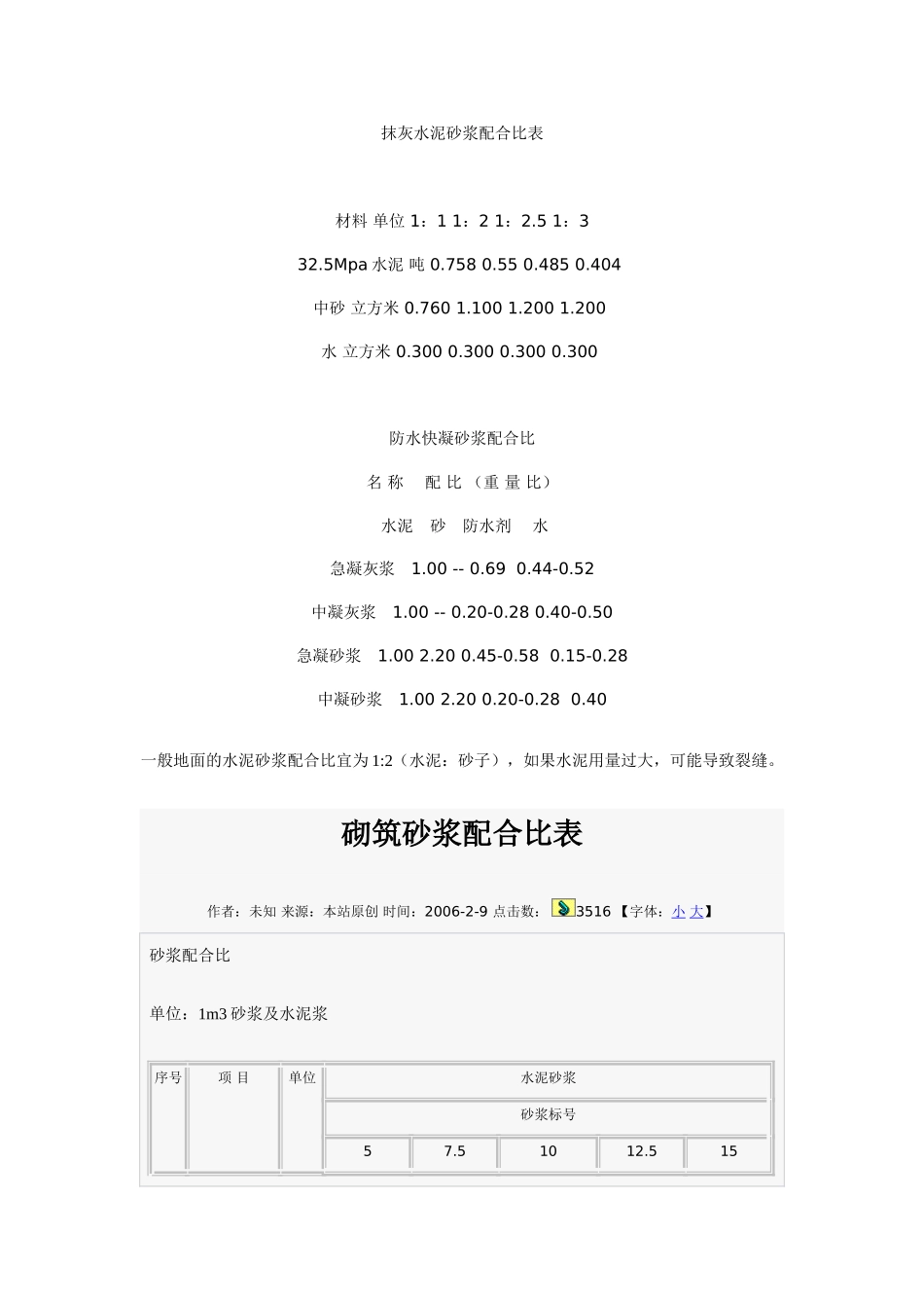 水泥砂浆配合比表_第1页