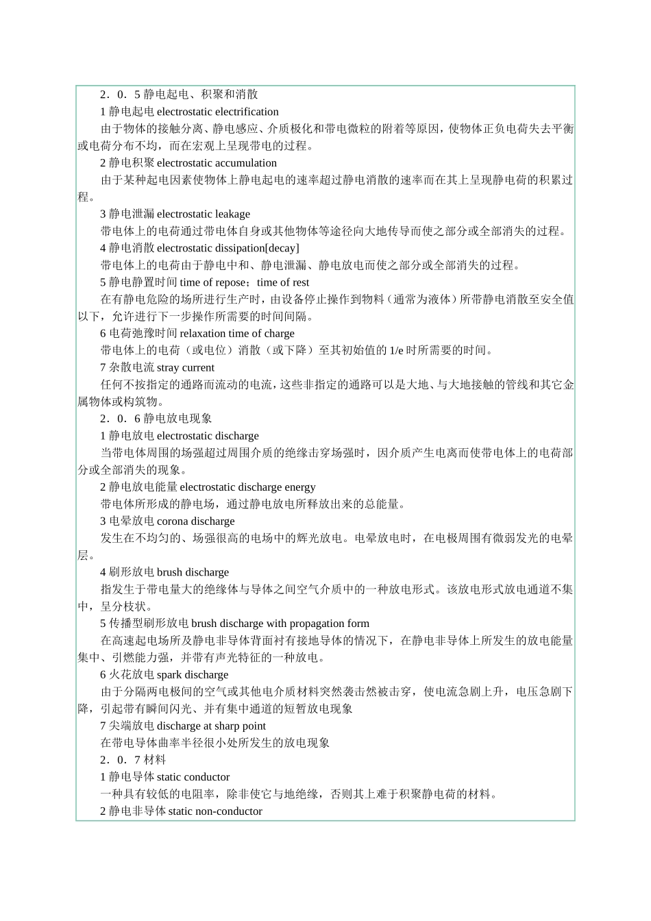 石油化工静电接地设计规范_第3页