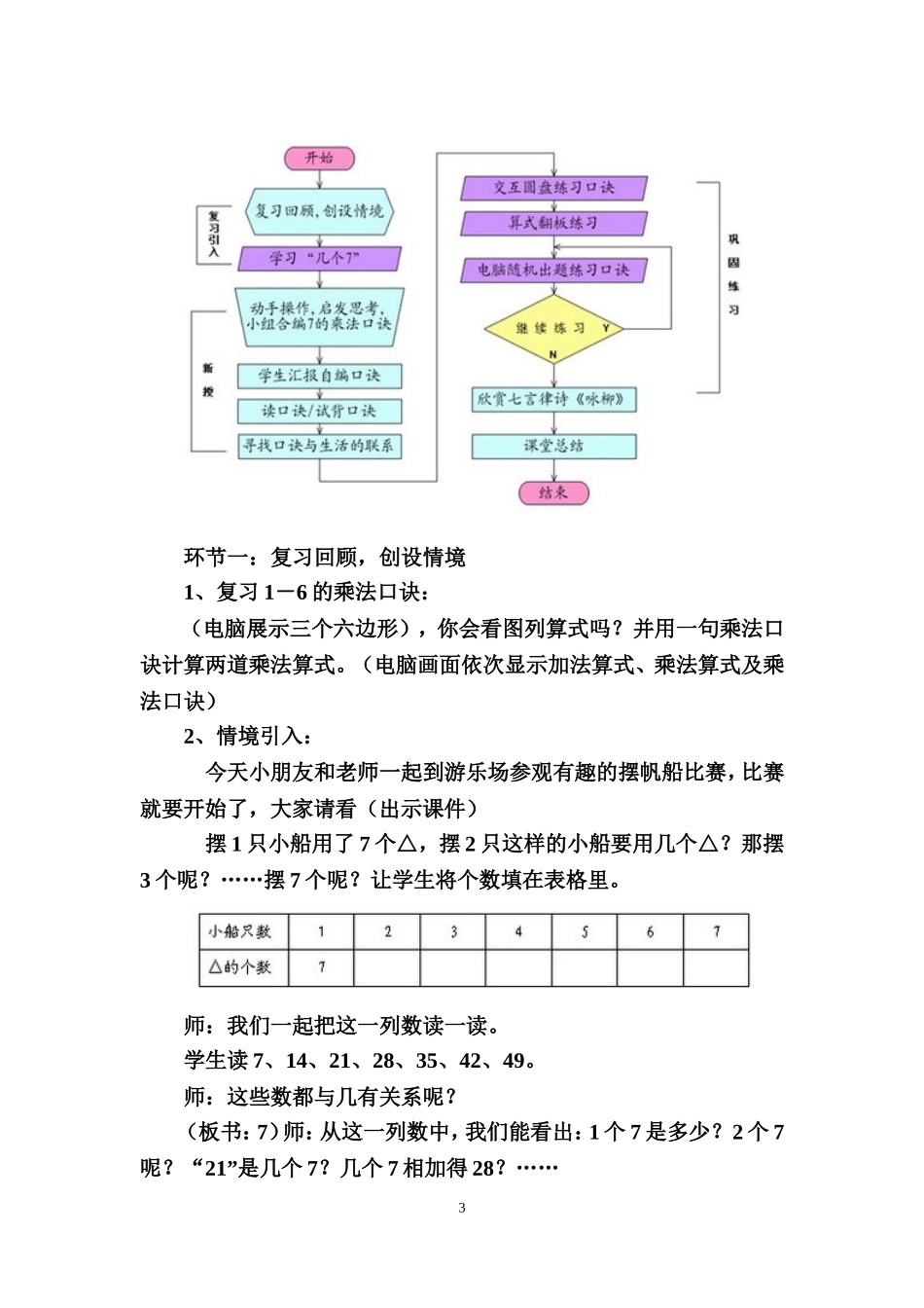 《7的乘法口诀》教学设计方案_第3页