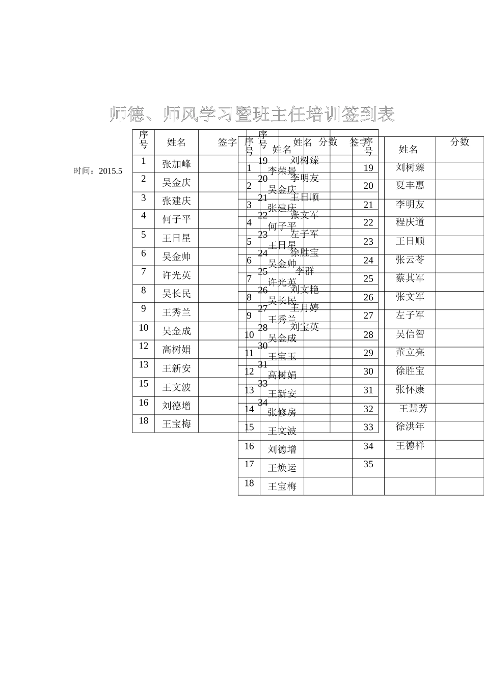 师德、师风学习签到表_第3页