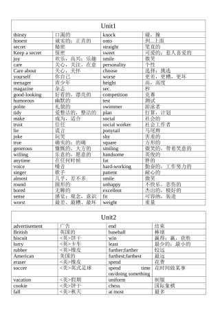 苏教版八年级上册英语词汇表更新