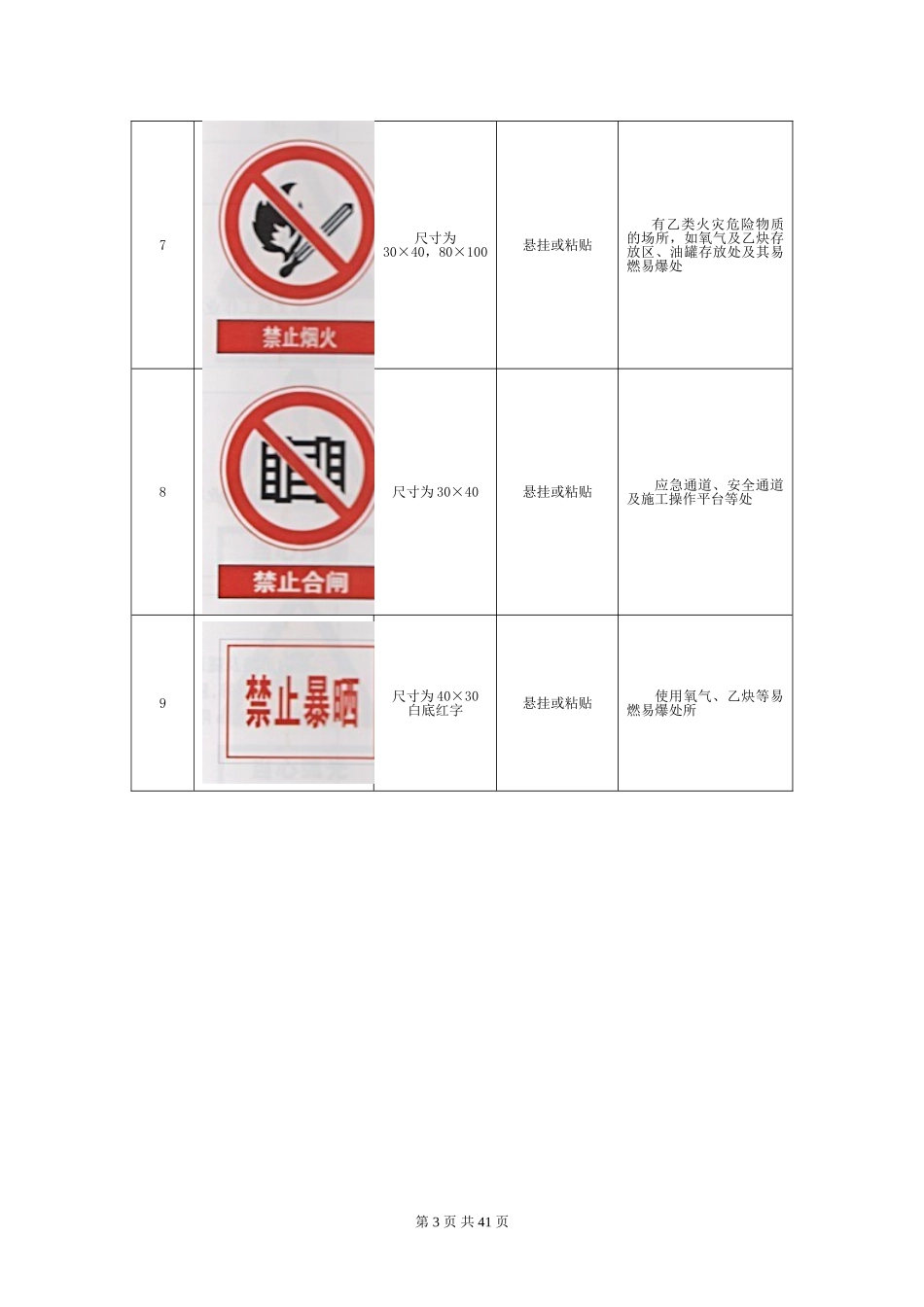施工安全标志标牌图形图例一览表_第3页