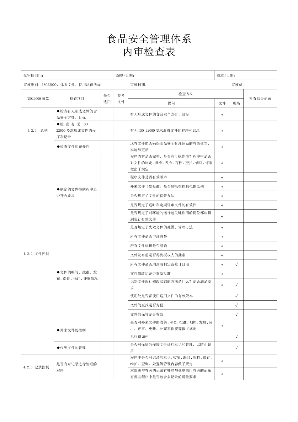食品企业安全管理体系内审表(ISO22000、体系文件、使用法律法规)_第1页