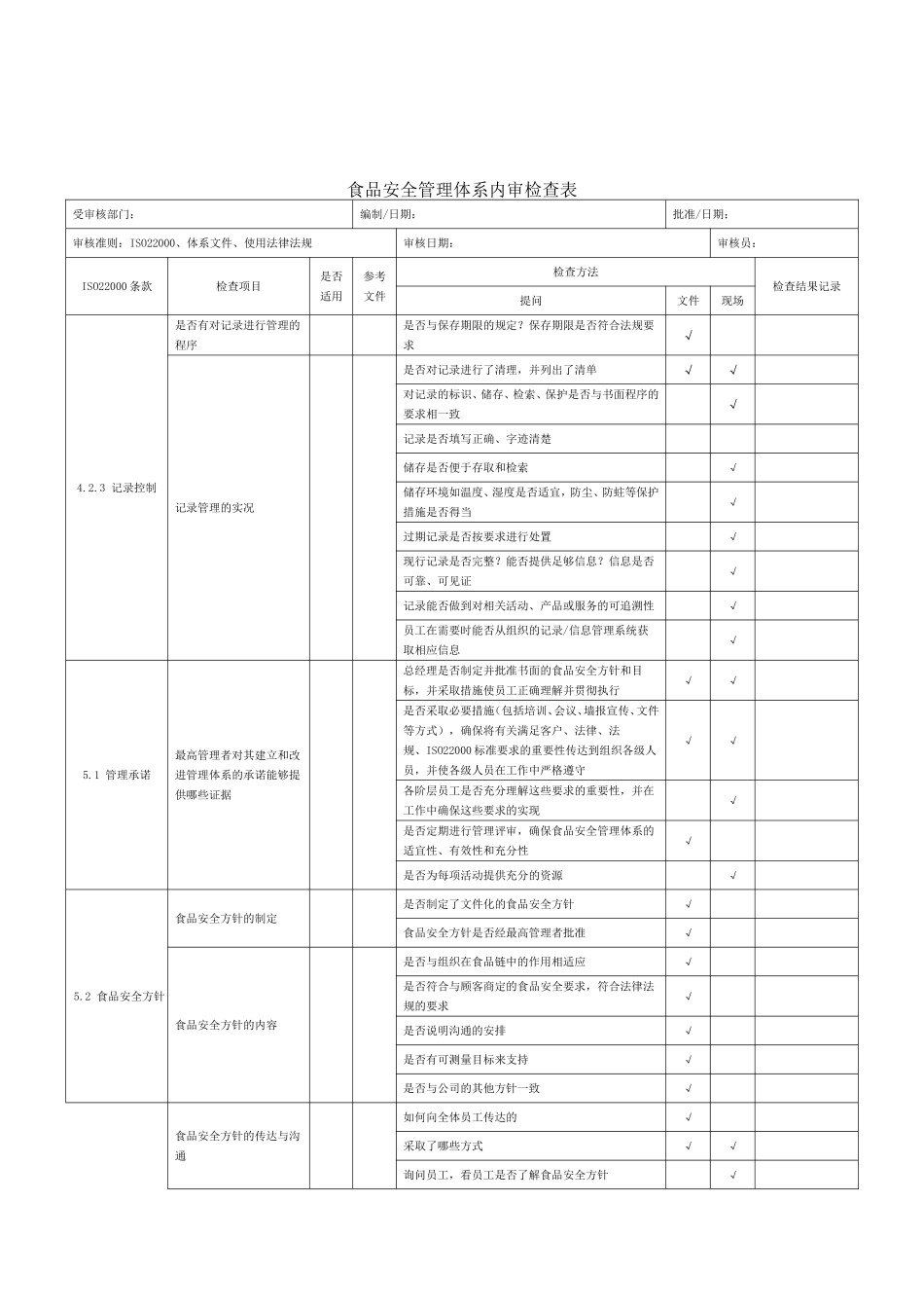 食品企业安全管理体系内审表(ISO22000、体系文件、使用法律法规)_第2页
