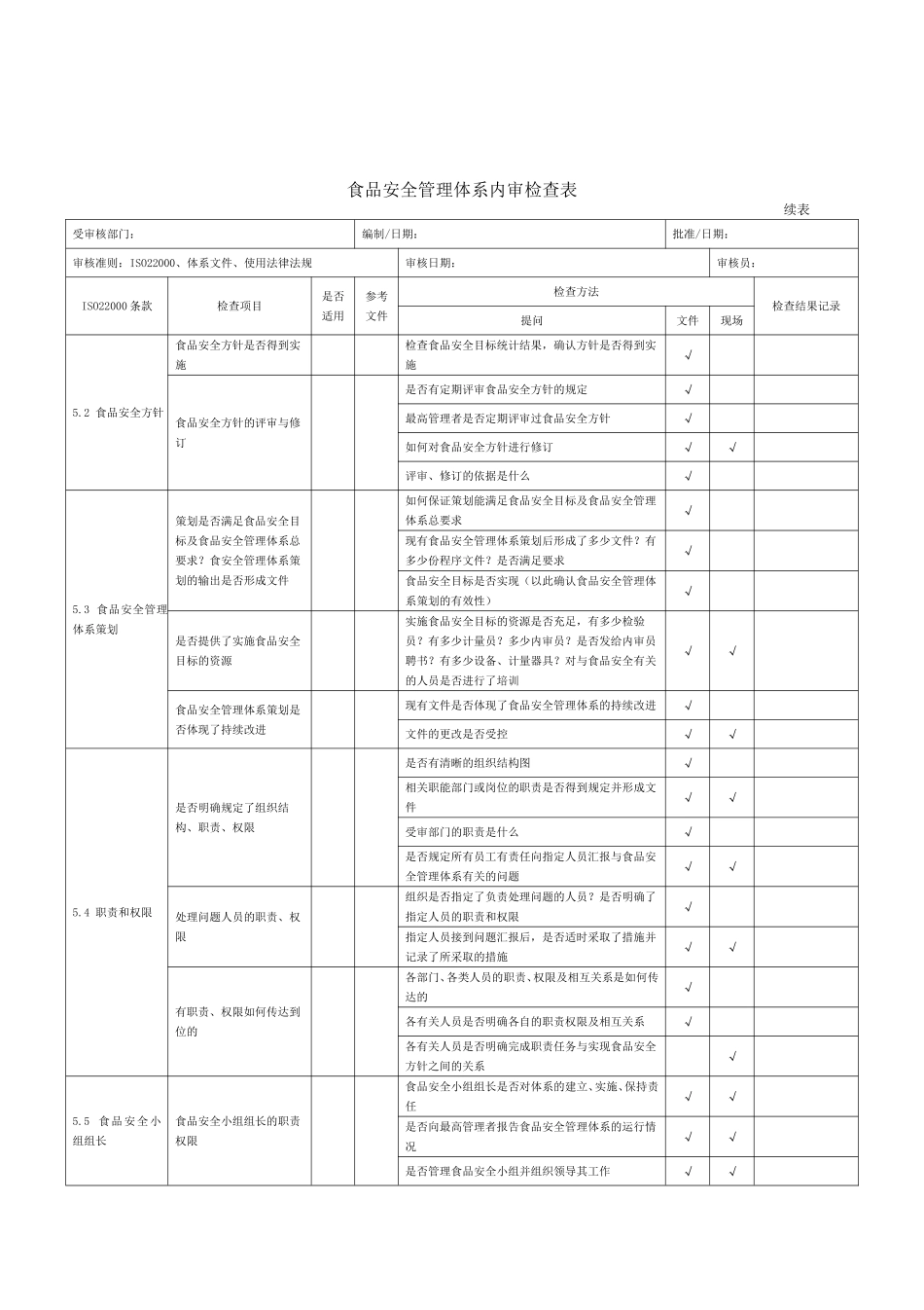 食品企业安全管理体系内审表(ISO22000、体系文件、使用法律法规)_第3页