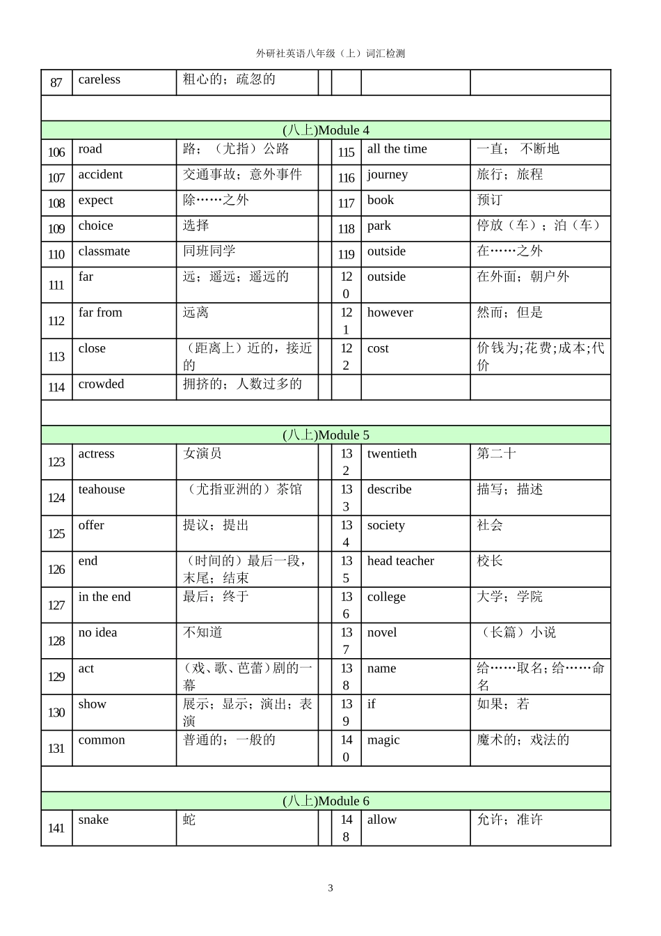 外研版英语八年级上单词表_第3页