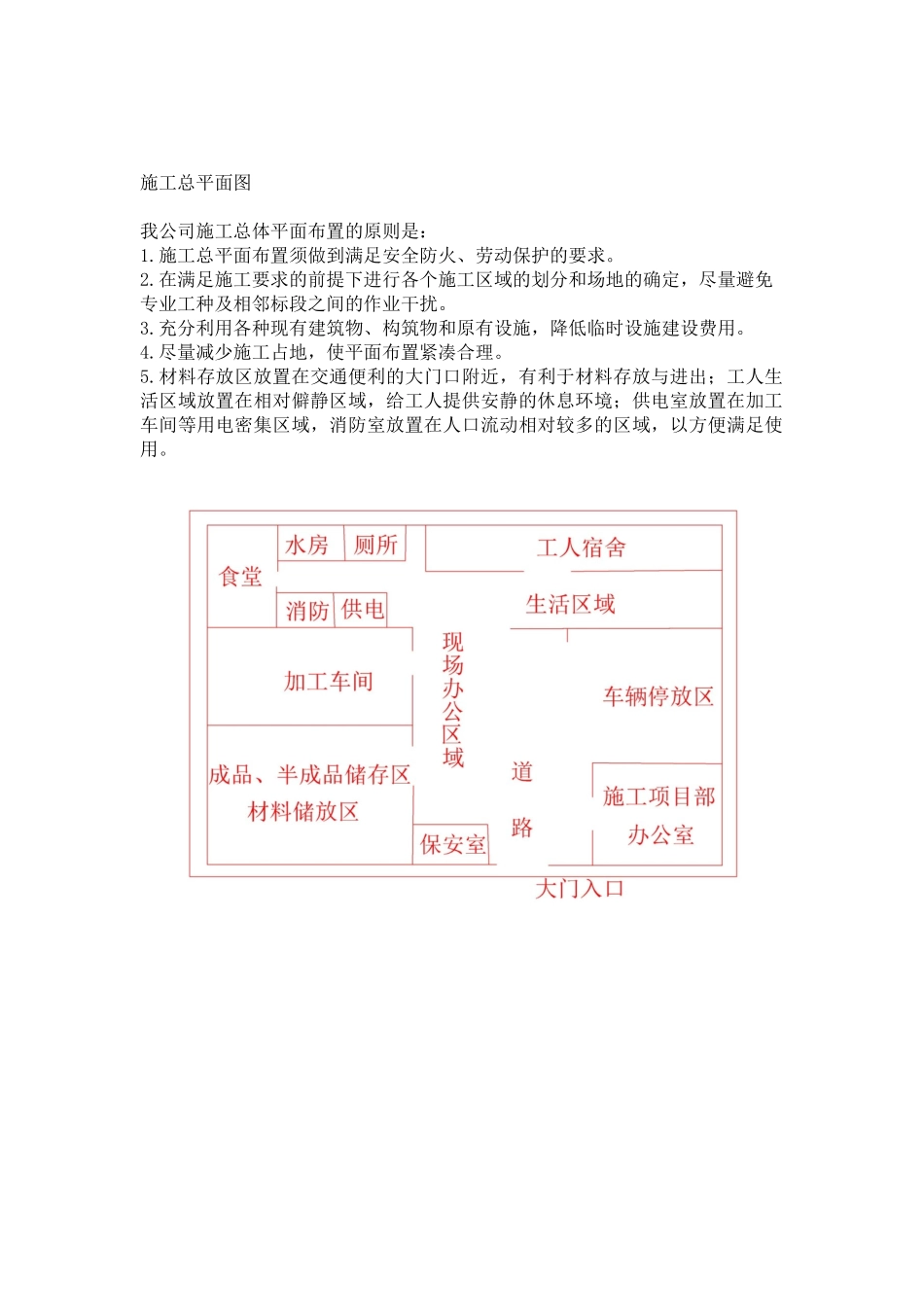 施工总平面图_第1页