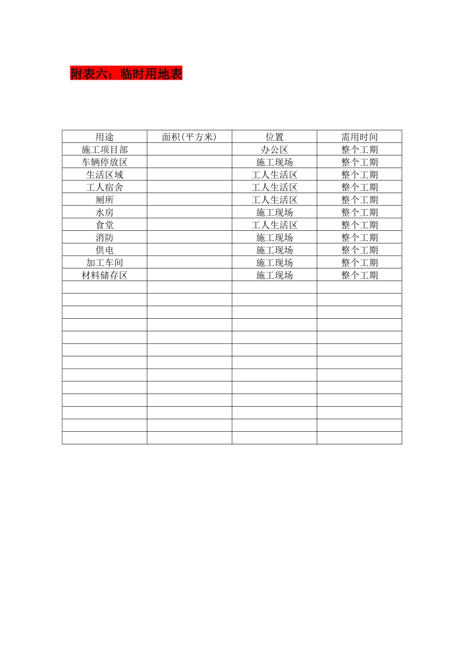 施工总平面图_第2页