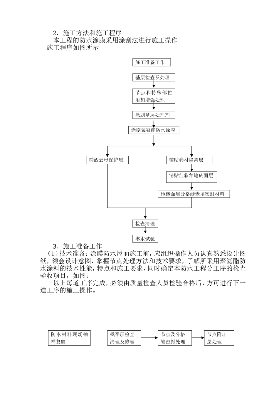 涂膜防水屋面工程施工方案_第3页