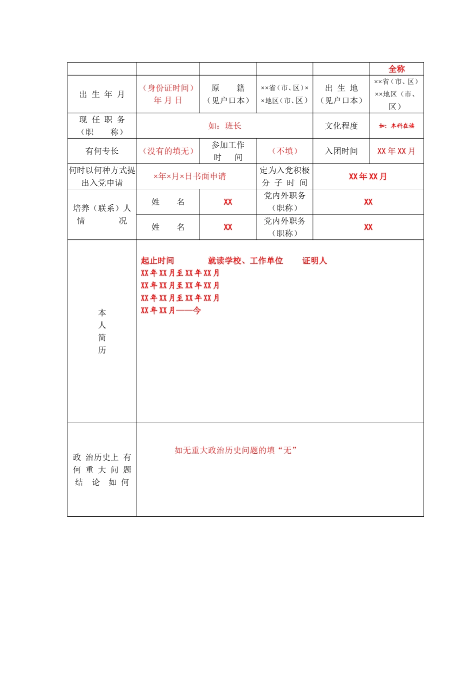 入党积极分子预备党员培养教育考察登记表(模版)_第3页