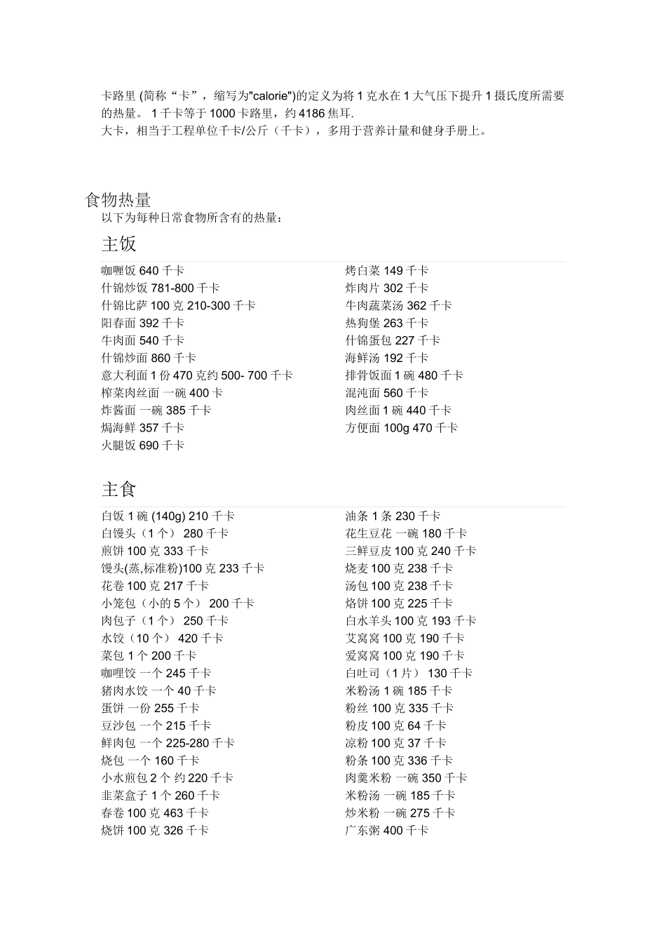 食物卡路里对照表_第2页