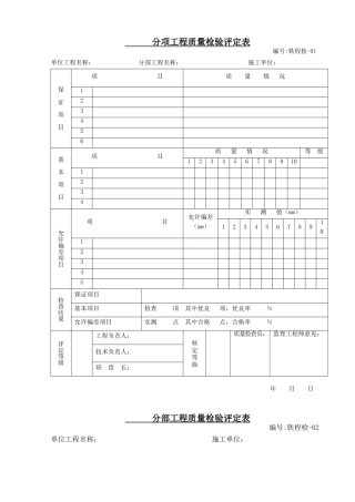 铁路施工工程检查证规范表格大全-铁程检最新