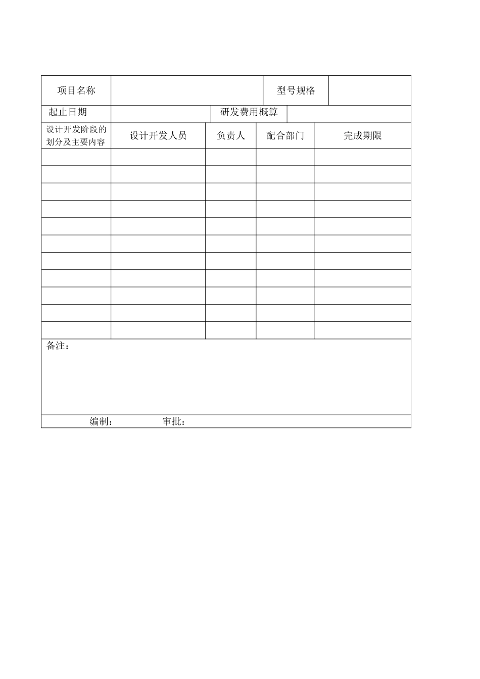 设计开发全套资料_第2页