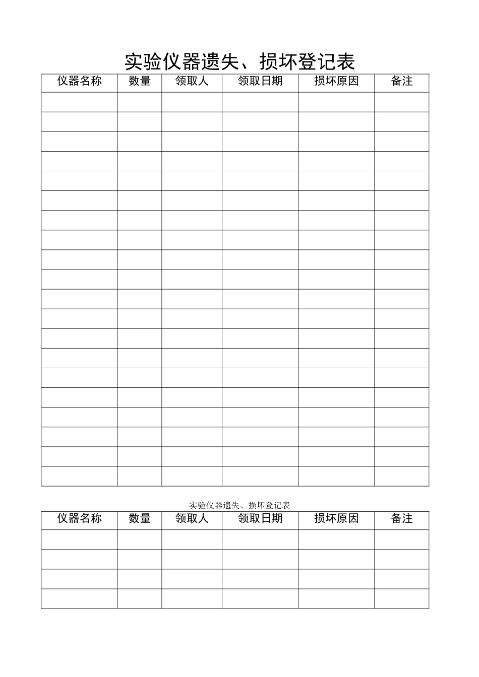 实验室仪器损坏登记表_第2页