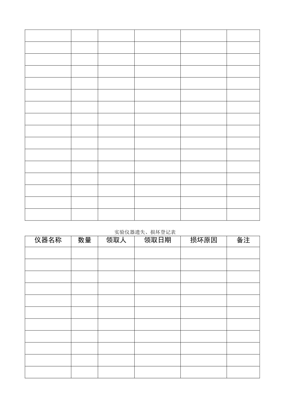实验室仪器损坏登记表_第3页