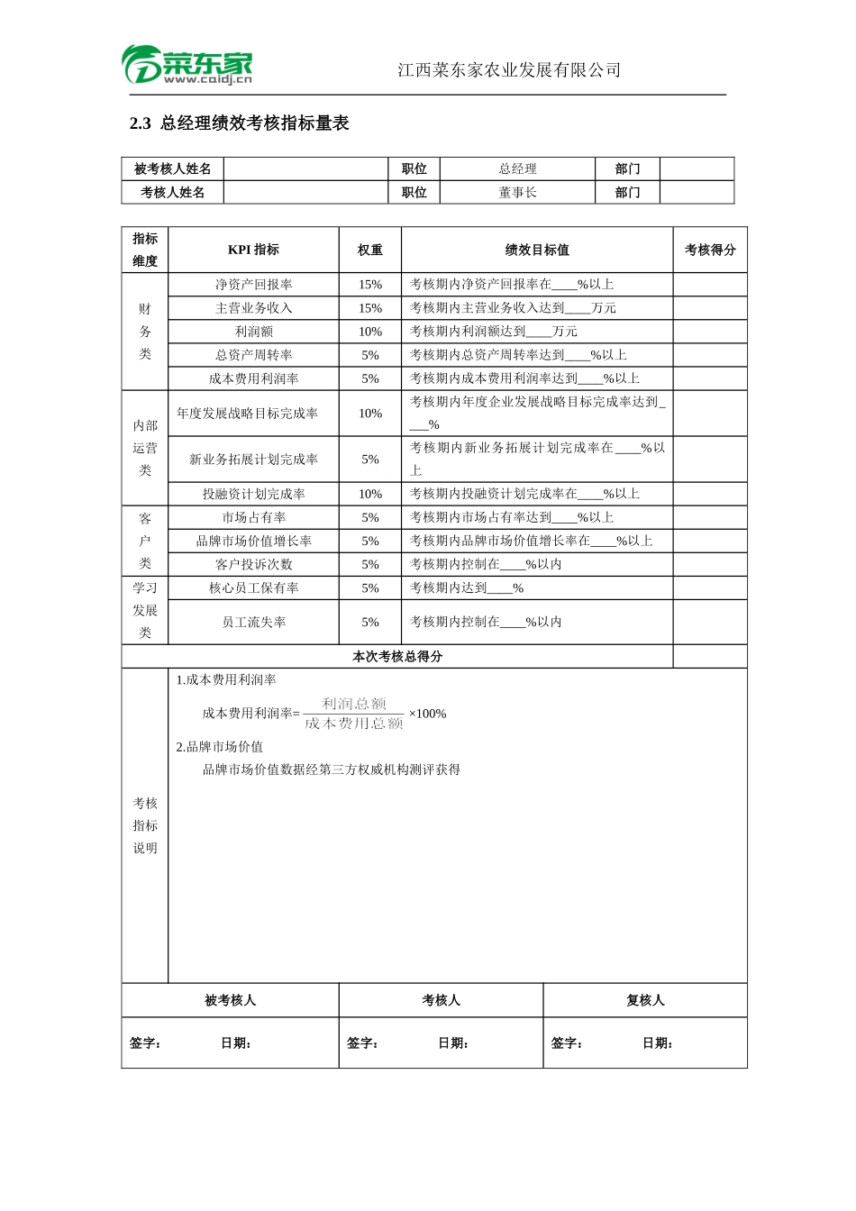 (董事会、高管)菜东家绩效考核方案(细则)_第3页