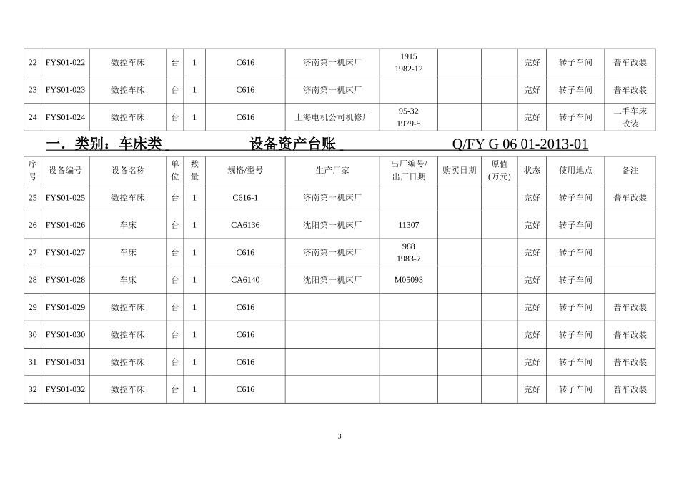 设备台账登记表表_第3页