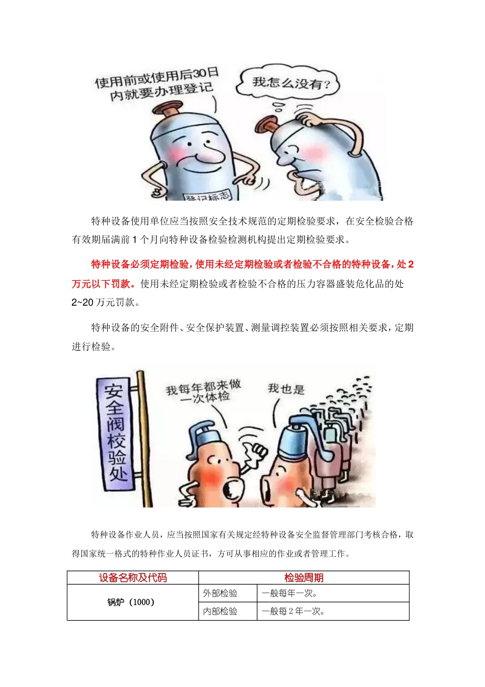 特种设备检验周期一览表_第2页